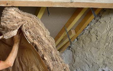 Sallachy pitched roof insulation costs